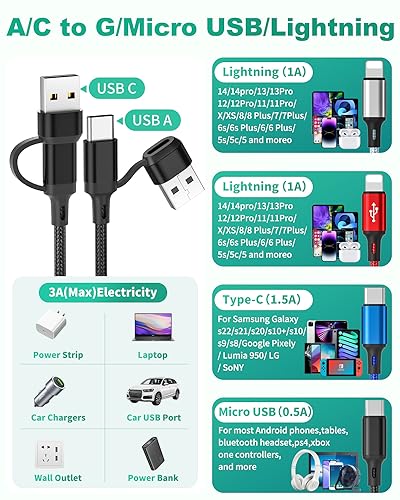 6 in 1 Multi Charging Cable (3Pack 6FT) USB A/C Universal Charger Cable | Multiple Charging Cable for All Devices,Lightning*2/Type C/Micro USB Ports for iPhone 17-11/Galaxy/Tablets/PS Home,Office,Car