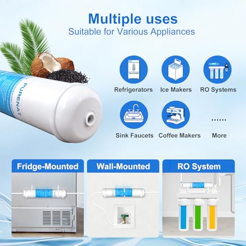Inline Water Filter - With Fittings for Refrigerator & Ice Maker(2 Pack) | NSF 42 Certified Filter,Premium Chlorine Removing,With 1/4" Water Line & Quick Fittings for Ice Maker,Refrigerator,RO System - size: Inline Water Filter(2 pack ) and 10FT water lin