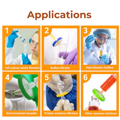 PEKYBIO 30 Pack PVDF Syringe Filters, Lab Filters Hydrophilic 0.22um Pore Size, 25mm Diameter Filtration - size: 25mm 0.22um