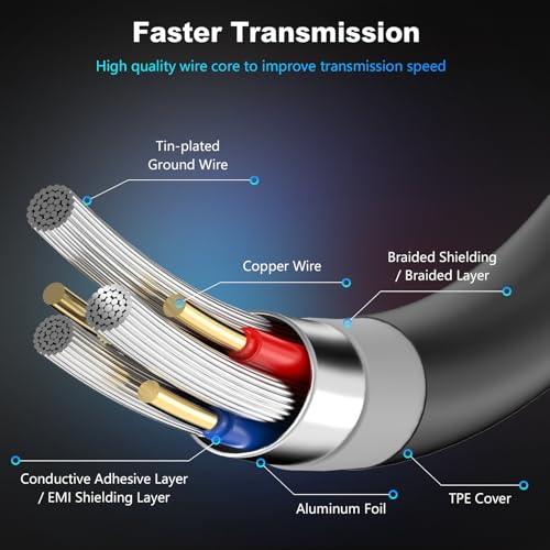USB 3.0 Male to Male Cable 1.5Ft,USB to USB Cable with Gold-Plated Connector for Hard Drive Enclosures, DVD Player, Laptop Cooler (1.5Ft/0.5M) - size: 1.5 ft/0.5 m