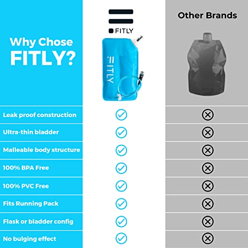 FITLY Soft Flask - Shrink As You Drink Soft Water Bottle for Hydration Pack - Folding Water Bottle Ideal for Running, Hiking, Cycling, Climbing & Rigorous Activity - color: Blue, size: 37 Ounces