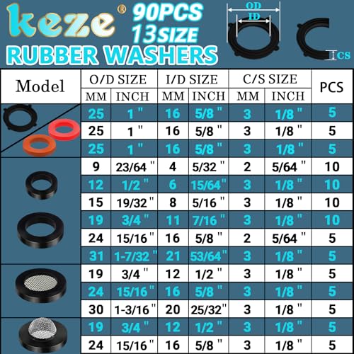 KEZE 24 Sizes Plumbing Washers Assorted Kit 165 PCS Garden Hose Washer Rubber Self Locking Tabs & Shower Head Silicone Gasket Seals,Water Hose Washers with Screen Filter for Repair Connection