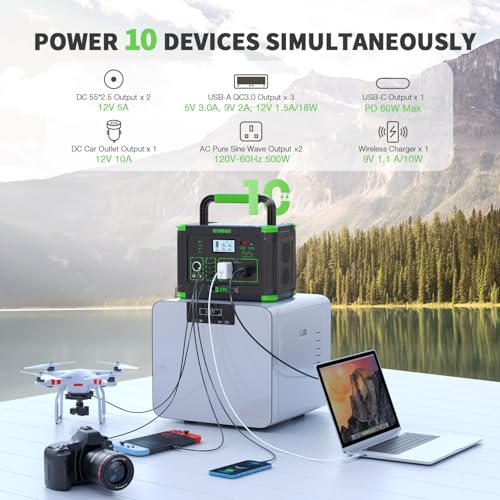 EBL 519.48Wh Solar Generator Kit with 100W 20V Solar Panel | 500W Portable Power Station Backup Battery Power Supply for RV/Van Camping Fishing Climbing Road Trip, Home Use - color: Black