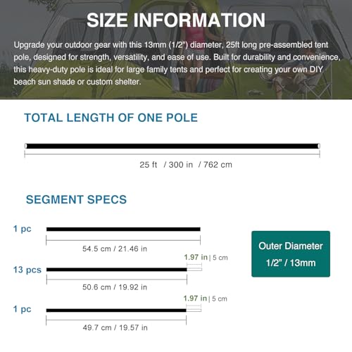 Aluminum Tent Poles Replacement, Black Pre-Assembled Tent Pole, 7001 T6 Heated Camping Tent Rod - color: 25ft 2 Poles