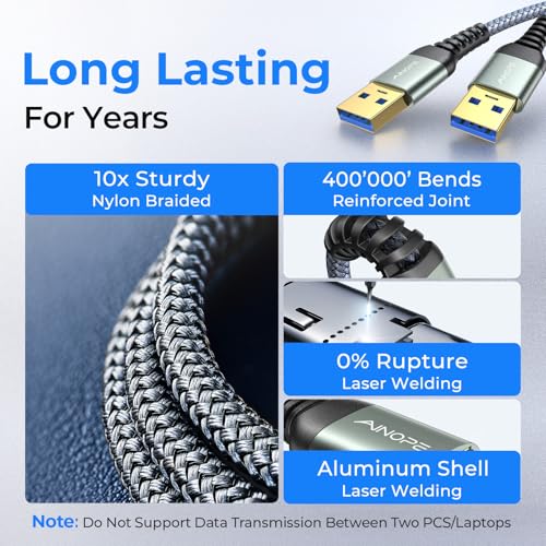 AINOPE USB to USB Cable, 6.6FT USB 3.0 A to A Male to Male Cable 5Gbps Double End Type A Cord for Data Transfer Compatible with Hard Drive, Laptop Cooling Pad, USB Hub, KVM, DVD - color: Grey, size: 6.6FT