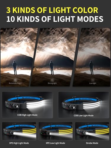 Smiling Shark Headlamp, 230°Wide Angle 3*White Light Strips The Brightest Head Lamp Rechargeable with Motion Sensor Waterproof Headlight for Camping Hiking Outdoor