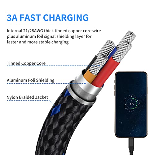 6 inch USB-C Charging Cable Short, 3 Pack Braided USB A to USB C Cord Fast Charging Type C Cable for Charging Station, Compatible with Samsung Galaxy S22 Ultra Note 20 A21 LG V30 V40 Pixel 6 - size: 6 Inches
