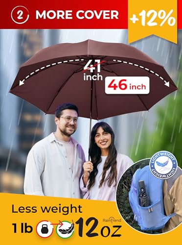 Raintrend Windproof Travel Umbrellas for Rain Automatic +10% Bigger Canopy Strong Frame Compact Folding Portable Umbrella for Women Men Backpack Purse - color: T1 Brown