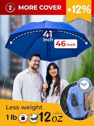 Raintrend Windproof Travel Umbrellas for Rain Automatic +10% Bigger Canopy Strong Frame Compact Folding Portable Umbrella for Women Men Backpack Purse - color: T1 Navy