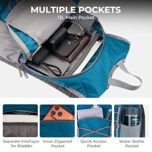 14L Small Hiking Backpack, Packable Travel Daypack for Men Women | Lightweight, Quick-Access Phone Pocket, Breathable, Water Resistant, Adjustable Straps, Emergency Whistle, Commuting Cycling - color: Lake Blue
