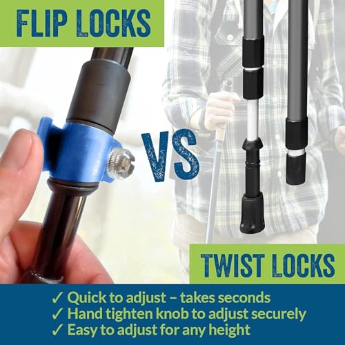 Ultralight Folding Walking Poles - Travel Ready - with Rubber Feet, Baskets, and Bag - size: Heights under 5'3", style: Nordic Grips