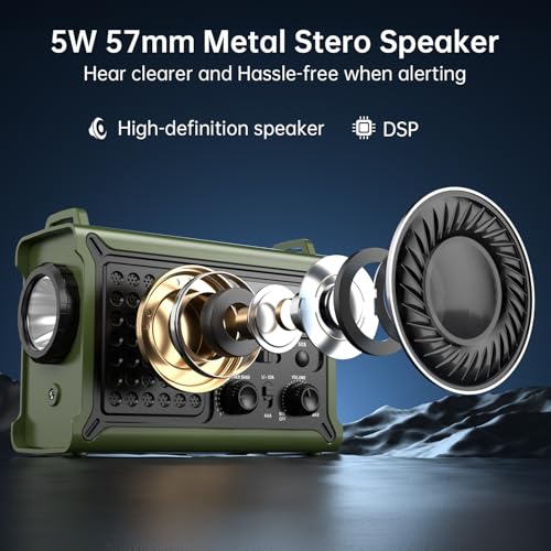 12000mAh/44400mWh Emergency Radio, NOAA Weather Radio, Hand Crank & Solar - color: Amy Green