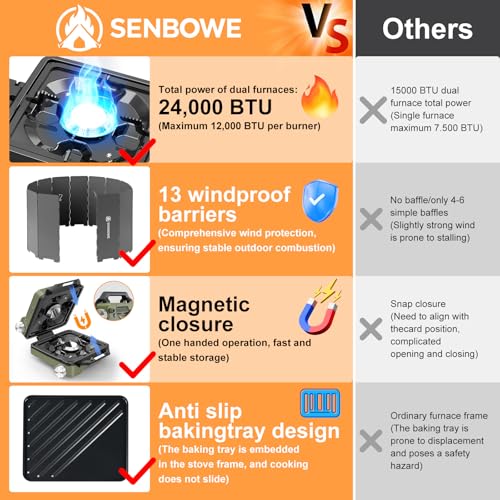 2-Burner Pro Camping Stove,24000 BTU Camp Stove,Foldable Propane Stove Includes Carry Bag,Windscreen Griddle, Portable Stove,Camping Essentials,Suitable For Outdoor Cooking,Tailgating,Grilling (Green)