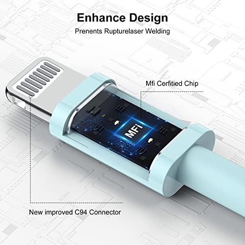 3ft iPhone Charger Apple MFi Certified, Apple Lightning to USB Cable 3 Feet,Fast Apple Charging Cable Cord 3 Foot for iPhone 14 Pro Max/13/13 Mini/13 Pro/12/11 Pro/11/XS MAX/XR/8/7/6s/5S/iPad - color: 2PACK-Blue