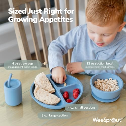 WeeSprout Baby Led Weaning Bundle, Silicone Suction Bowl, Spoons, Bib & Cup, Develops Self Feeding Skills, Dishwasher Safe (Mint) - color: Mint