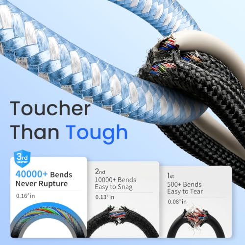 USBC to USBC Cable, 4 in 1 USB C Multi Charging Cable for Multiple Devices | 5FT Charger Cord Type C for iP 17/16/15, Pad,Galaxy S24/23, Power Bank, Tablets, Ideal for Travel, Cruises and Daily Use - color: White+Blue, size: 1Pack5FT