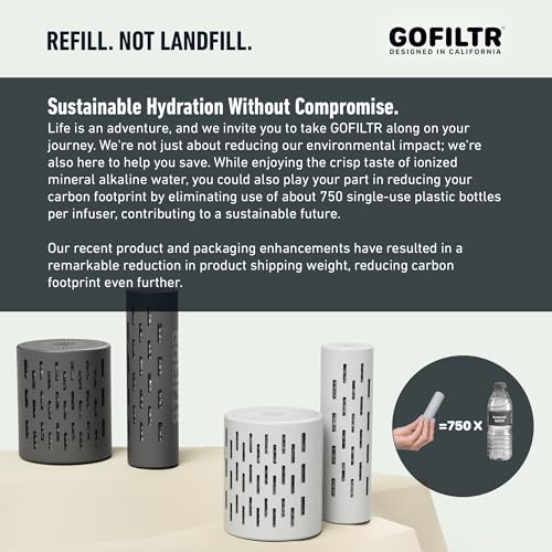 GOFILTR Alkaline Water Infuser - 9.5 pH + Electrolytes for Any Water Bottle/Small Pitcher, 750 Refills / 3 Months, Ionized Mineral Water Infuser (1 Pack) - color: Alkaline - Original