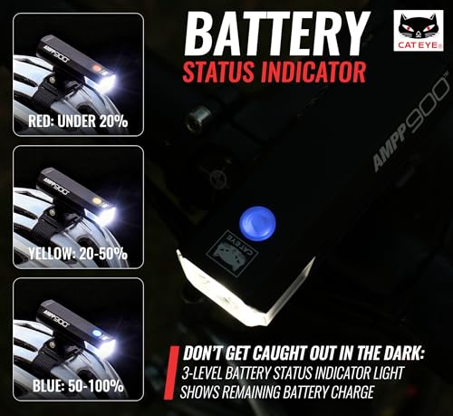 CATEYE AMPP USB Rechargeable Bike Light | Commuters, Road Cyclists & Mountain Bikers, Day & Night Riding Modes, IPX4 Waterproof, Tough & Durable - style: Ampp900 Helmet Mount