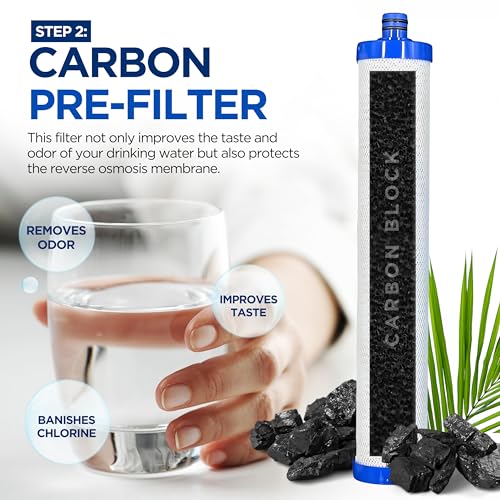 Replacement Filter Set for Culligan AquaCleer AC-30 RO System — 4-Pack Cartridges & Membrane (Filters Only, No Housings)