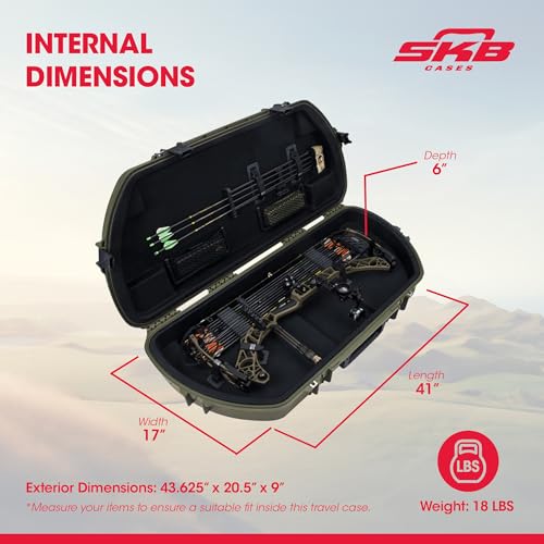 SKB - color: Green, size: 43.63" L x 20.5" W