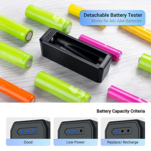 AA Battery Case for 28x AA, AA Battery Storage Case with Detachable Tester | 28 Slots AA /145 holder Organizer Storage for Household Batteries,Water-Resistant and Shockproof - size: for 28x AA Battery