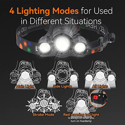 LED Headlamp Rechargeable, 6000 Lumens Super Bright Head Lamp, USB Rechargeable Headlight Flashlight with 3 LED Lights, 4 Modes, Zoomable, 90° Adjustable, Hiking, Hunting, Running, Fishing - color: Black