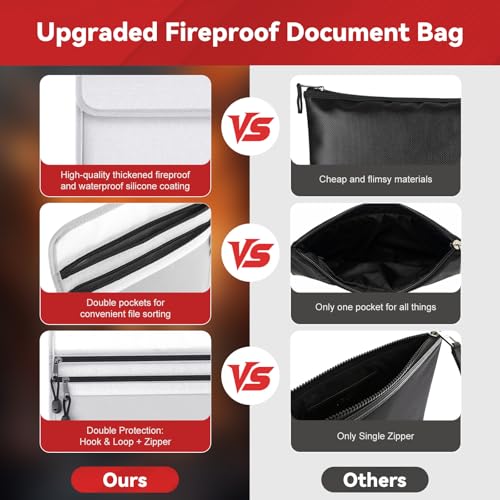 Kanhiro Upgraded Fireproof Document Bag,2 Pockets Large Capacity(15" x 11") - size: 15'' x 11''