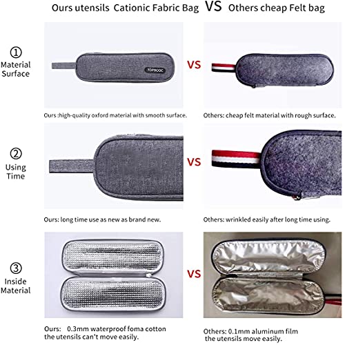 Portable Stainless Steel Flatware Set, Travel Camping Cutlery Set, Portable Utensil Travel Silverware Dinnerware Set with a Waterproof Case (Gold) - color: Gold