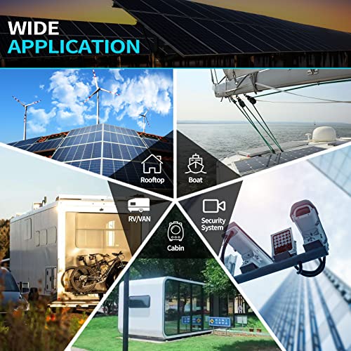 ACOPOWER HY010-12M Mono Solar Panel for 12V Battery Charging RV Boat, Off Grid, 10W | 10W small solar panel for 12V battery charging, ideal for RV, boat, marine and off-grid applications - size: 10W
