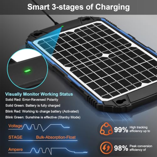SUNER POWER Waterproof 12W 12V Solar Battery Charger & Maintainer Pro, Built-in UltraSmart MPPT Charge Controller, 12 Volt Solar Panel Trickle Charging Kits for Car Automotive Boat Marine RV Trailer - size: BC-12W Pro