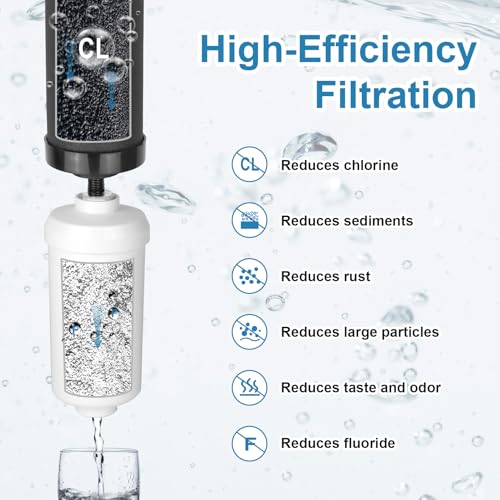Gravity Water Filters Replacement for Berkey®, BB9-2® Black Carbon Filter and PF-2® Fluoride Filters Compatible with Berkey® Water Filter