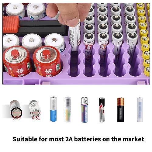 Xuerdon Battery Organizer Storage Case with Tester, 120+ Slots for Home - color: Purple
