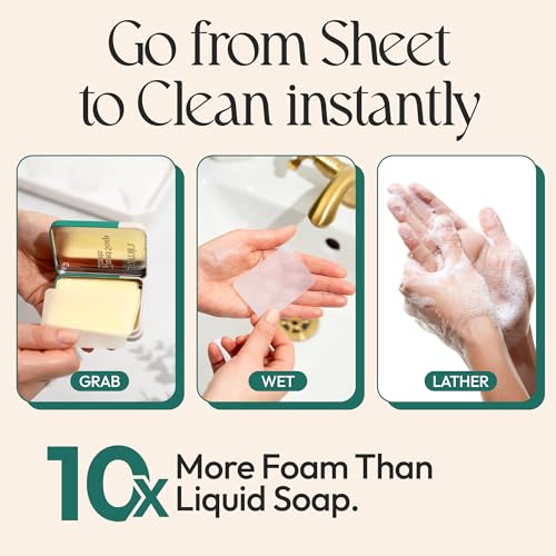 FOMIN Paper Soap Sheets Tin for Traveling - Tea Tree - 3 Pack | with a Rich, Quick-Dissolving Lather – Clean Hands on Every Adventure - color: Tea Tree (Pack of 3)