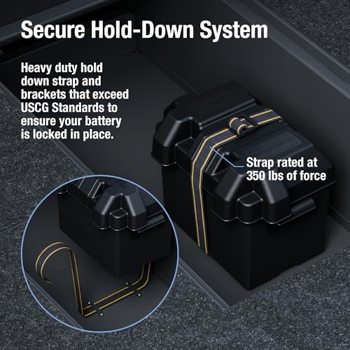 Attwood 9069-1 Standard Non-Vented Battery Box with Mounting Strap, Fits Group 24 Batteries, Black | Rugged battery storage designed for dependable onboard power protection - size: Group 24 Batteries, style: Powerguard 24 – Non-vented