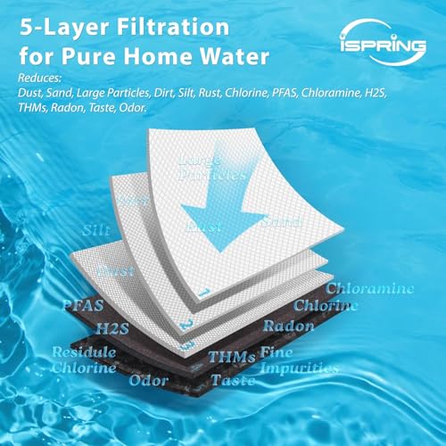 iSpring WCB32C-GAC+AHPF12MNPT12X2 3-Stage Whole House Water Filter System w/ 3/4'' Push-Fit Braided Stainless Steel Hose Connectors, Reduces Chloramine, PFAS, Chlorine, Sediments, 3/4" Inlet/Outlet - color: Clear 1st Stage Filtration System, style: PFAS &