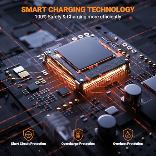 30W Solar Panels Charger Portable Foldable with USB-C USB-A MC4 DC | Fast Charging for Backpacking, Travel, Camping, for iPhone LG Google, Power Bank, Power Station Generator - size: 30W