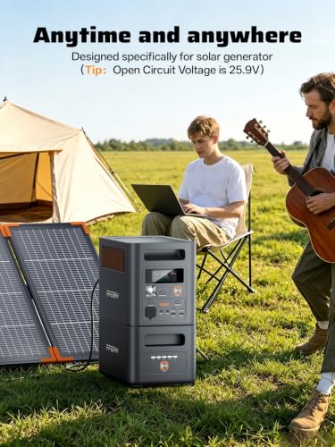 AFERIY 200W Portable Foldable Bifacial Solar Panel for Power Stations - color: Solar Panels-G