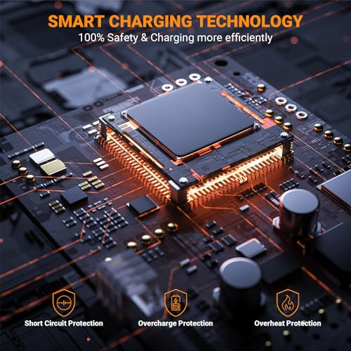 100W Portable Foldable Solar Panel Charger 24V MC4 DC USB-C USB-A | USB-C PD65W, USB-A QC3.0 Fast Charging, for Power Station, Generator, Outdoor, Camping, RV Trip, Off Grid Living - size: 100W
