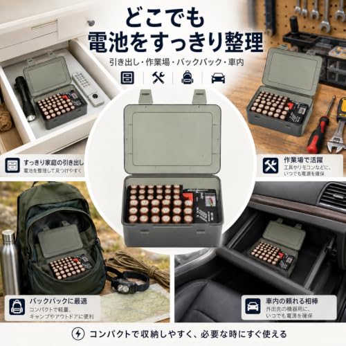 FULLCASE Battery Organizer Storage Case with Tester,Holds 18 AA & 18 AAA Batteries - color: Gray