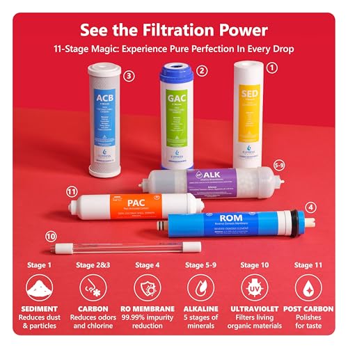 Express Water ROALKUV10MBN, 11-Stage RO Water Filter System, Alkaline & UV | 100 GPD, NSF Certified 372 & 58, Brushed Nickel Faucet, Removes Up to 99.99% Contaminants, Leak Stop Detector - color: Brushed Nickel, style: 11 Stage, Alkaline + UV