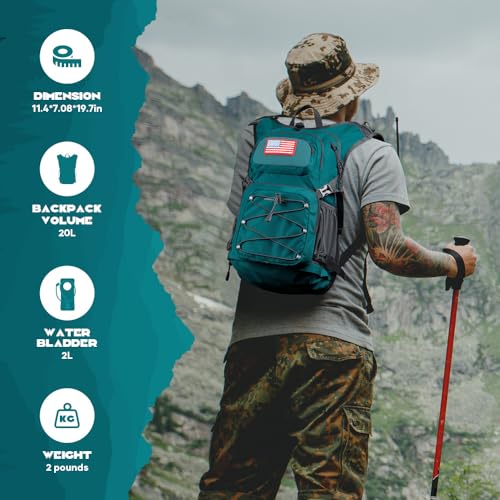 Maelstrom Lightweight Hydration Hiking Backpack with 2L/3L Water Bladder | BPA-free, High Flow Bite, Insulated Compartment, Reflective Strip, Utility Pockets, Perfect for Running, Cycling, Marathon - color: 6.Cyan, size: 2L Bladder