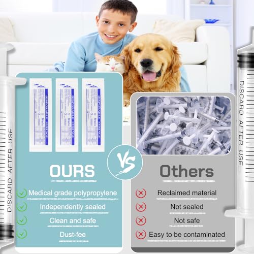 5 Pack Plastic 30ml Syringes with Cap, Sterile Syringe Individually Packaged for Labs, Liquid Measuring, Feeding Pets, Oil or Glue Applicator - size: 30 ml