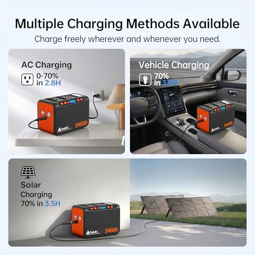 Takki 88.8Wh Portable Power Station, 120W Peak, 110V AC Outlet for Camping - color: Orange
