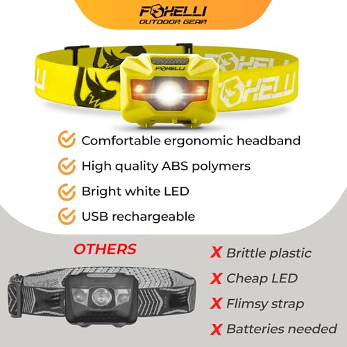 Foxelli USB‑C Rechargeable LED Headlamp – Ultra‑Light 2.4 oz & Bright 180 Lumens – Red/White Light, 5 Modes, IPX5 Waterproof, 40 h Runtime for Trail Running, Camping, Hiking - color: Neon Yellow
