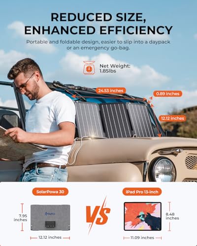 BigBlue 30W Fast Charging Solar Charger with USB-A, USB-C and DC Outputs - color: Dark Gray