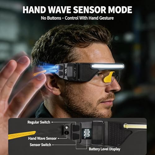 LED Glasses Rechargeable Headlamp with Motion Sensor, 3 Interchangeable Lenses (Clear/Yellow/Gray), Dual Adjustable Spotlights (White/Yellow), Strobe Mode, 3.07 oz, USB C for Camping Fishing Hiking