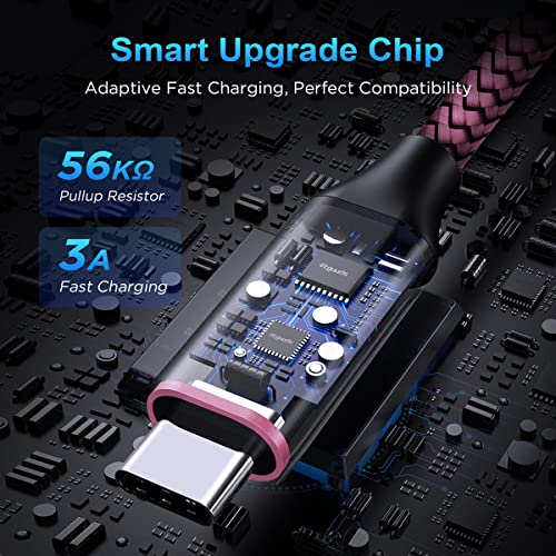 etguuds 6ft USB A to USB C Cable, 2Pack Fast Charging Cord Type C Charger - color: Pink, size: 6ft