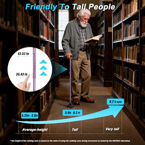 Tall Women's Walking Cane,1.43 lb, 15.75" Folded,Over 5'9",Purple - color: Plus Lengthened Purple Cane(35.43-42.52in)