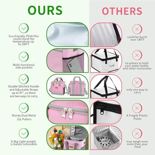 iknoe 24 Can Insulated Cooler Bag, Leakproof Lunch Tote Bag 15L - color: Pink, size: Large