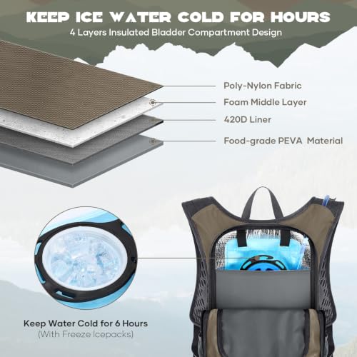 Maelstrom Lightweight Hydration Hiking Backpack with 2L/3L Water Bladder | BPA-free, High Flow Bite, Insulated Compartment, Reflective Strip, Utility Pockets, Perfect for Running, Cycling, Marathon - color: 4.Khaki, size: 2L Bladder